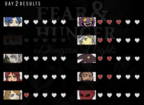 LoveChart.png